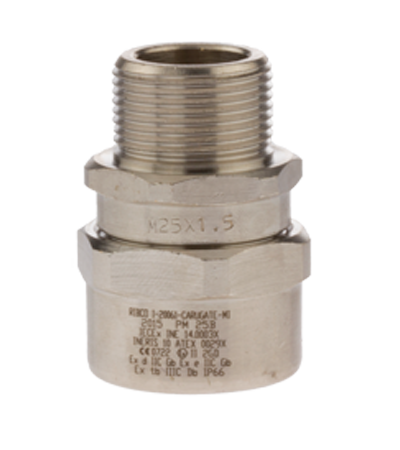 Cable glands for non armoured cables
